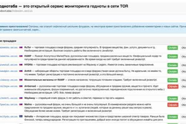 Кракен сайт kr2web in